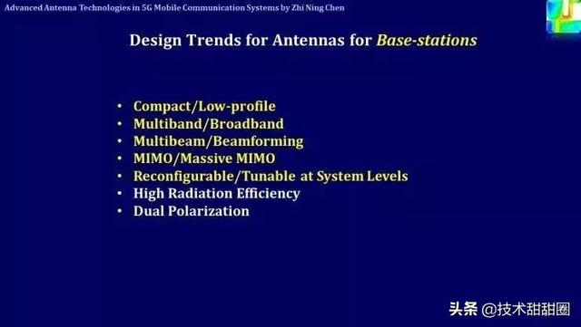 2G---5G与未来天线技术